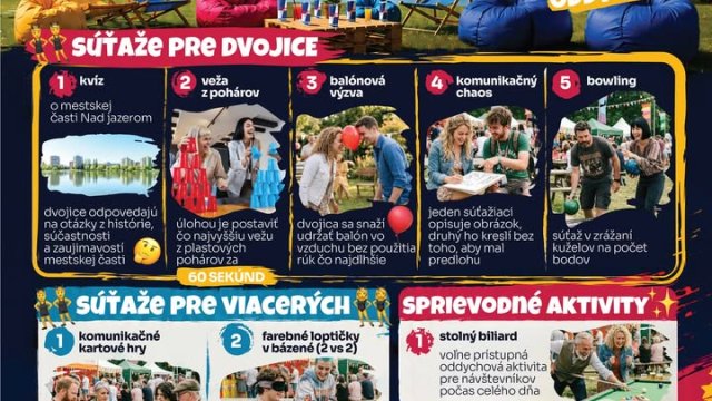 Košice – Nad jazerom chystajú na Red Bull Tandem Splash relax zónu pre návštevníkov.