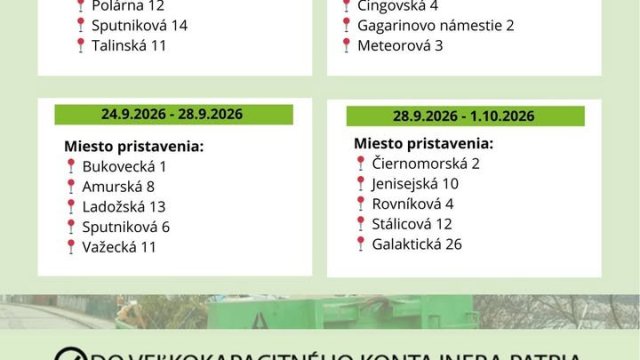 Košice – Nad Jazerom chystajú na rok 2026 veľkokapacitné kontajnery na zber nepotrebného nábytku.