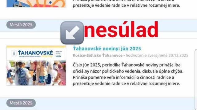 Transparency International upozornila na nedostatky v Ťahanovských novinách v Košiciach – chýbajúcu autorizáciu článkov a nadmerný priestor pre politikov.